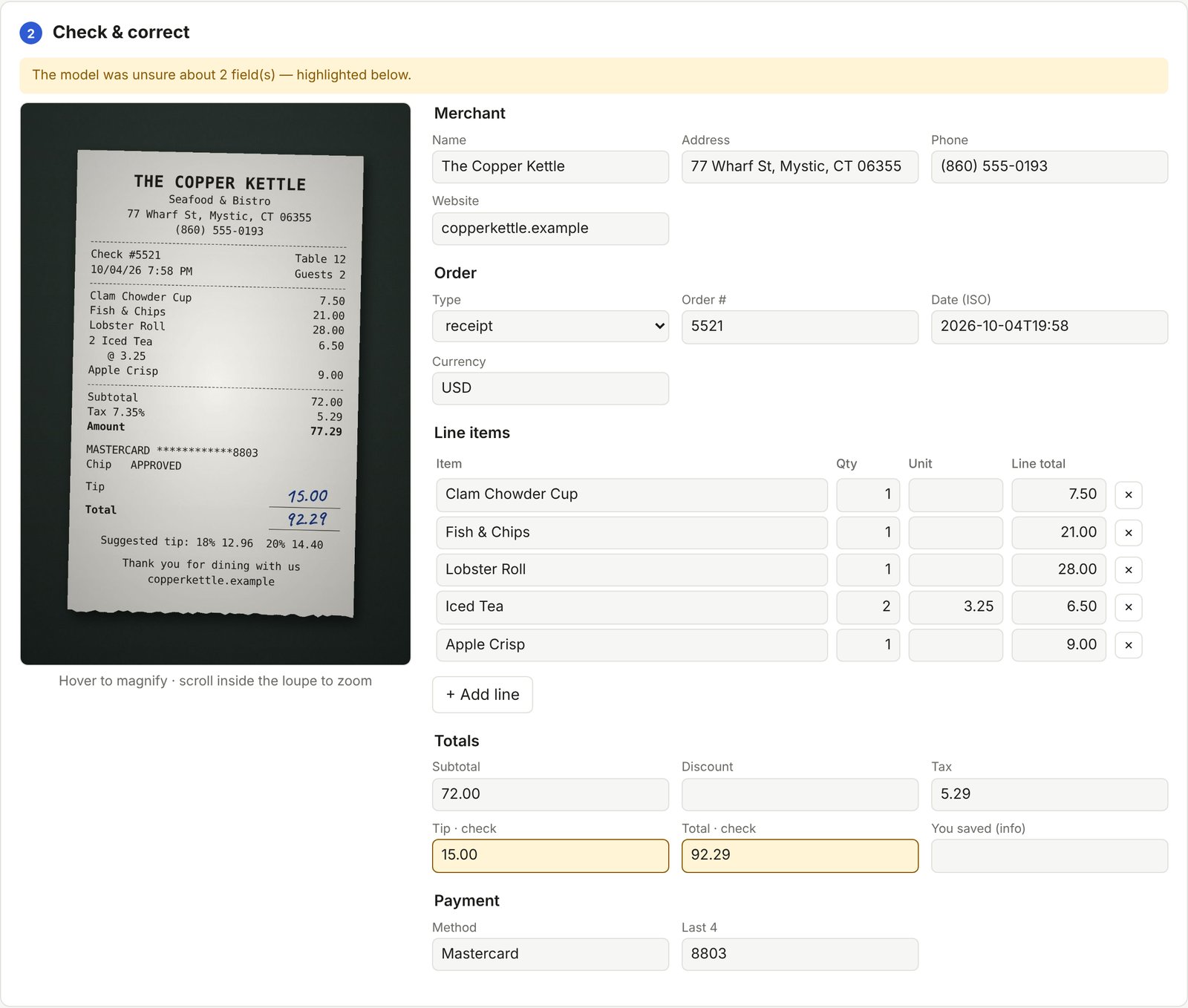The correction screen: the receipt photo beside every extracted field, with the handwritten tip and total highlighted because the model was unsure of them