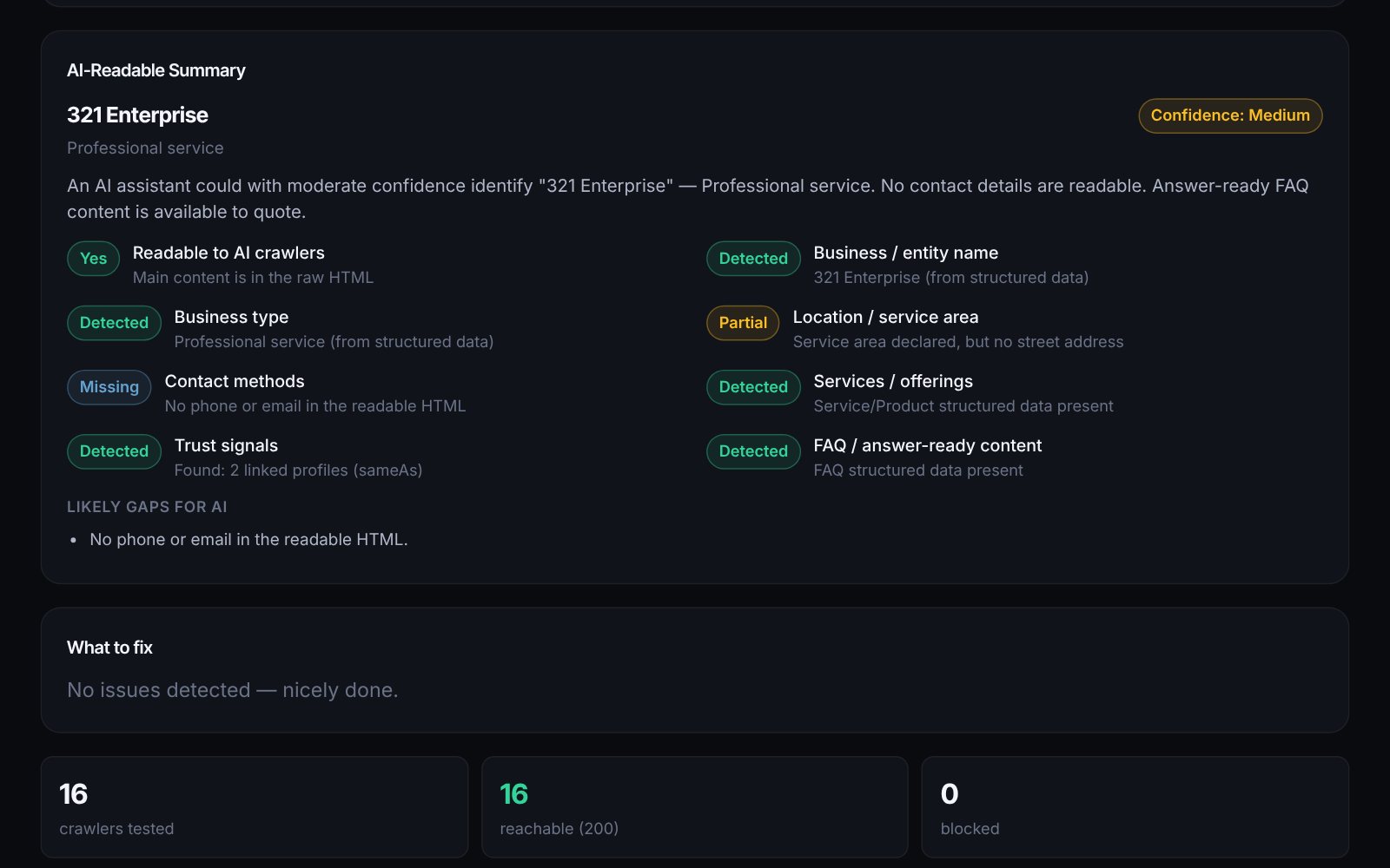 The AI-Readable Summary card for 321 Enterprise: confidence Medium, with Detected, Partial and Missing badges for business name, type, location, contact methods, services, trust signals and FAQ content